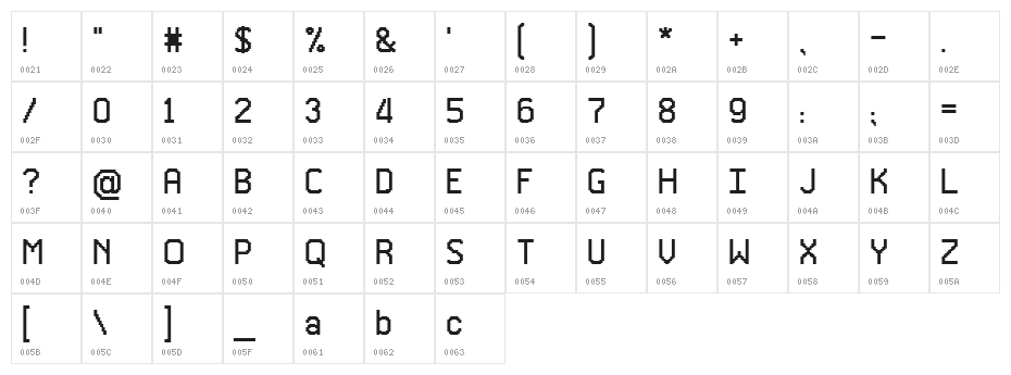 Glitch0 Character Map