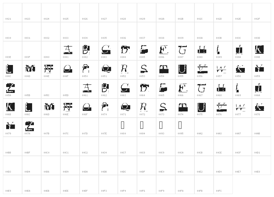 Glitch Character Map
