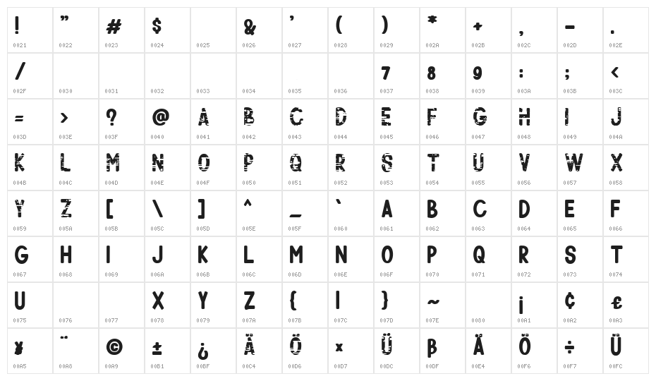 Glitcher Regular Character Map