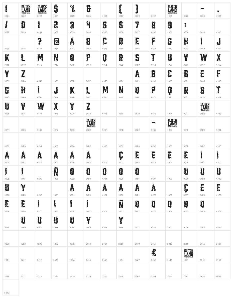 Glitchland Character Map