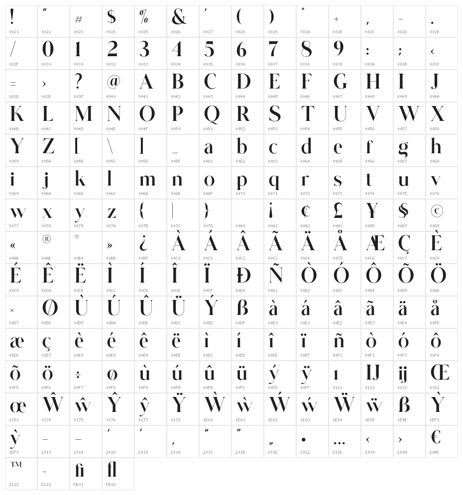 Glitten Regular Character Map