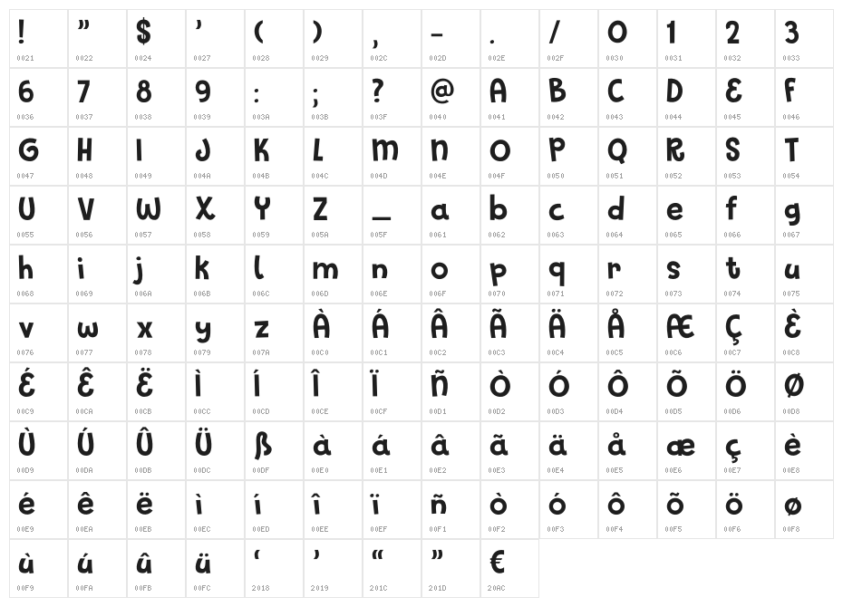 Glitter Candy DEMO Regular Character Map