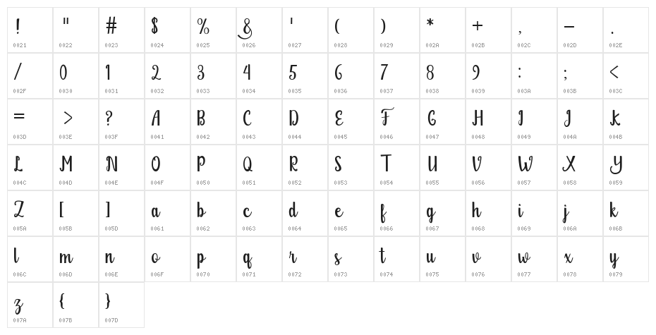 Glitter Free Character Map