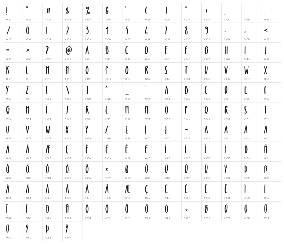 Glitter Winter Sans Character Map