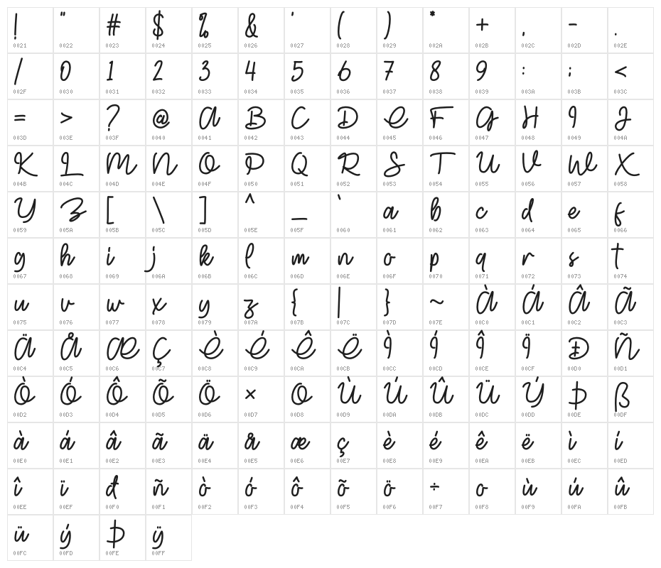 Glitter lovers Character Map