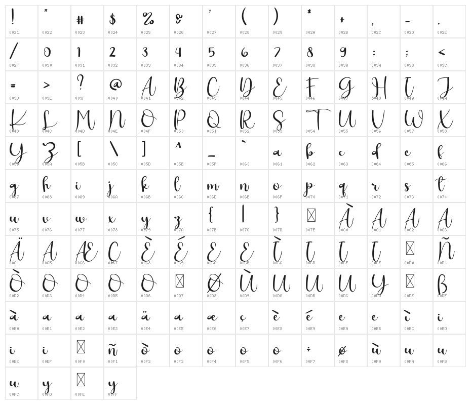 Glitter Character Map