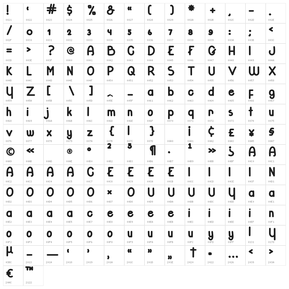 Glitteries Character Map