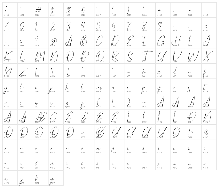 Glittery Character Map