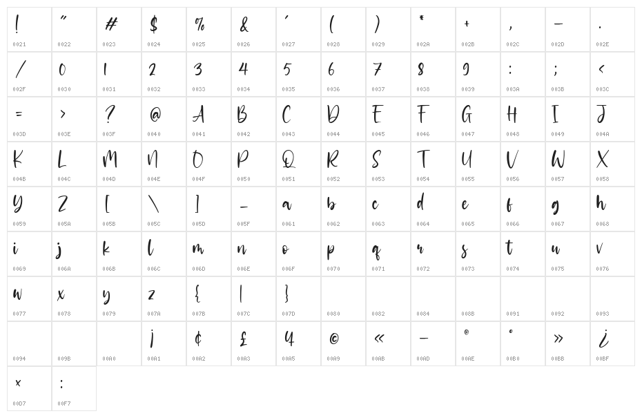 Glittery Character Map