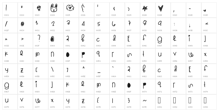 Glitzstick Character Map