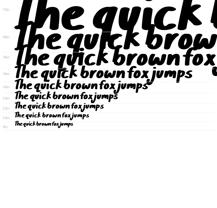 Glitzy Girl Waterfall