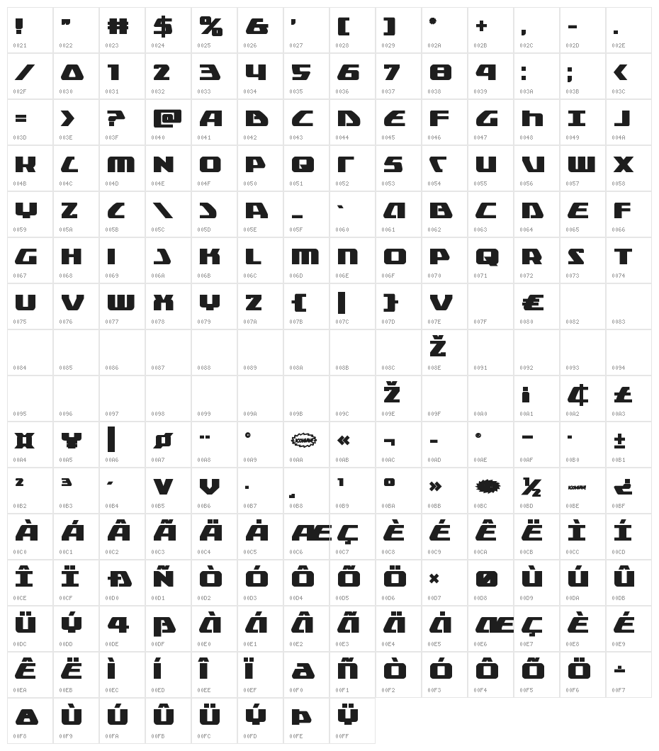 Global Dynamics Bold Character Map