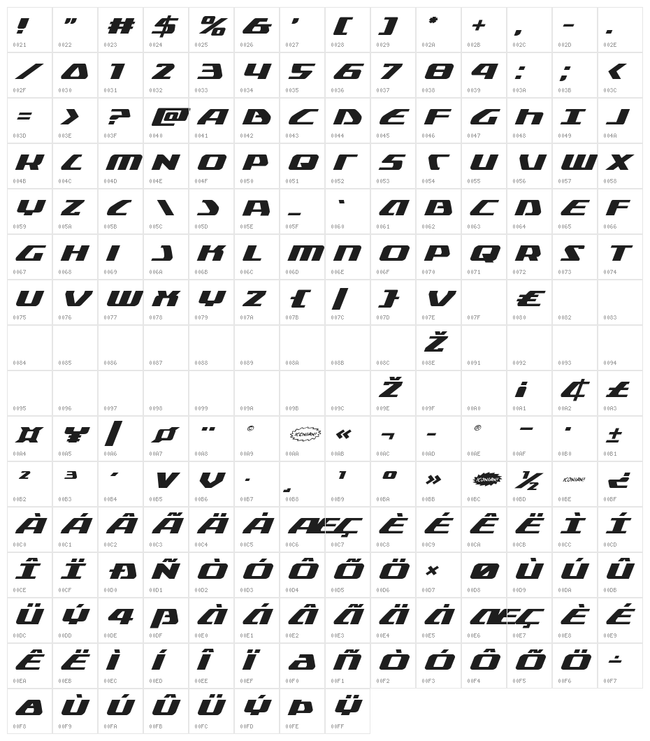 Global Dynamics Expanded Italic Character Map