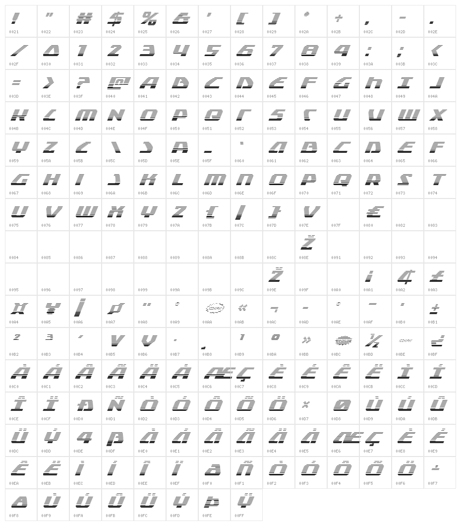 Global Dynamics Gradient Italic Character Map