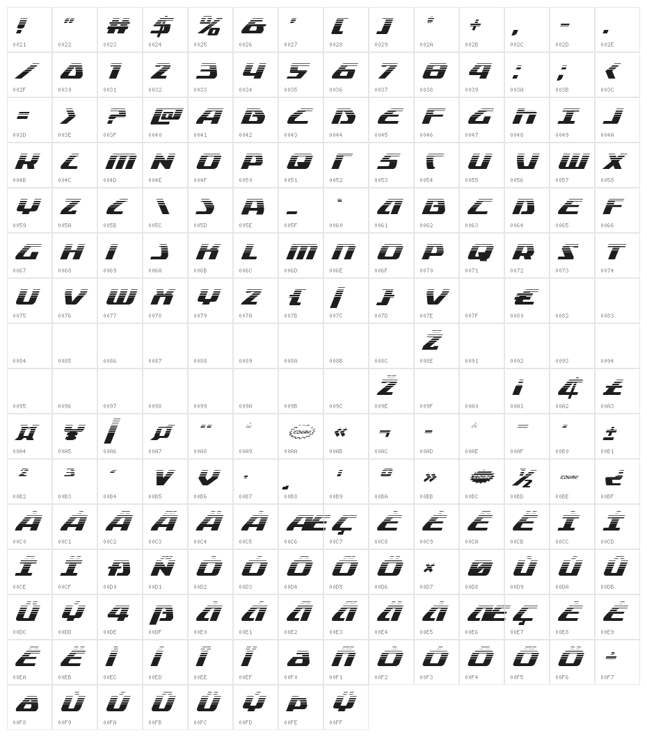 Global Dynamics Halftone Italic Character Map
