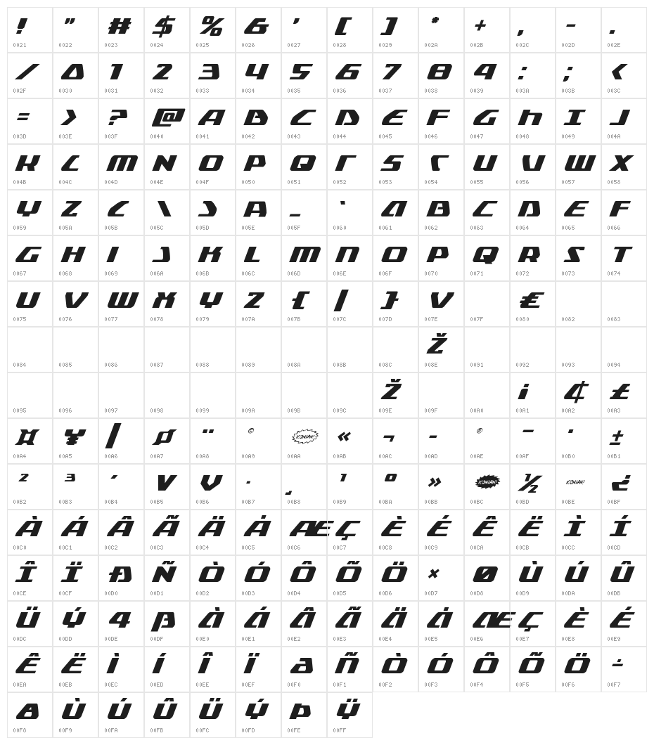 Global Dynamics Italic Character Map