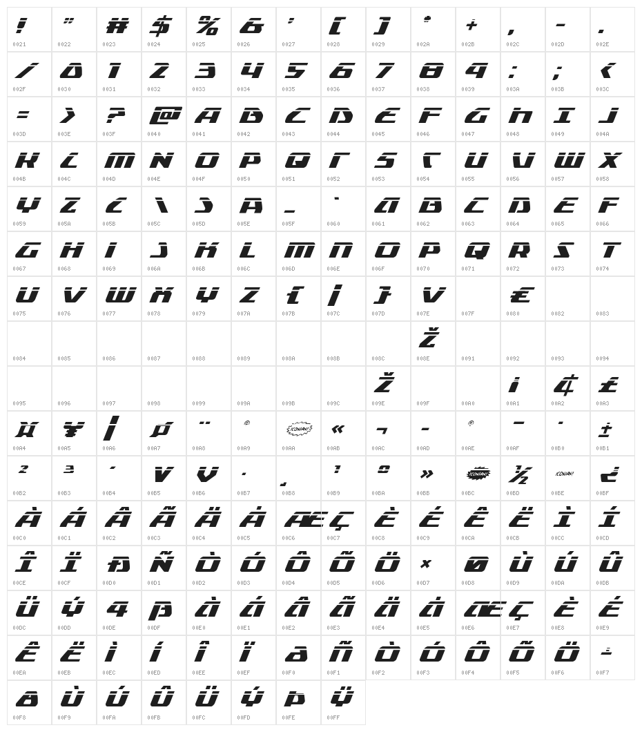 Global Dynamics Laser Italic Character Map