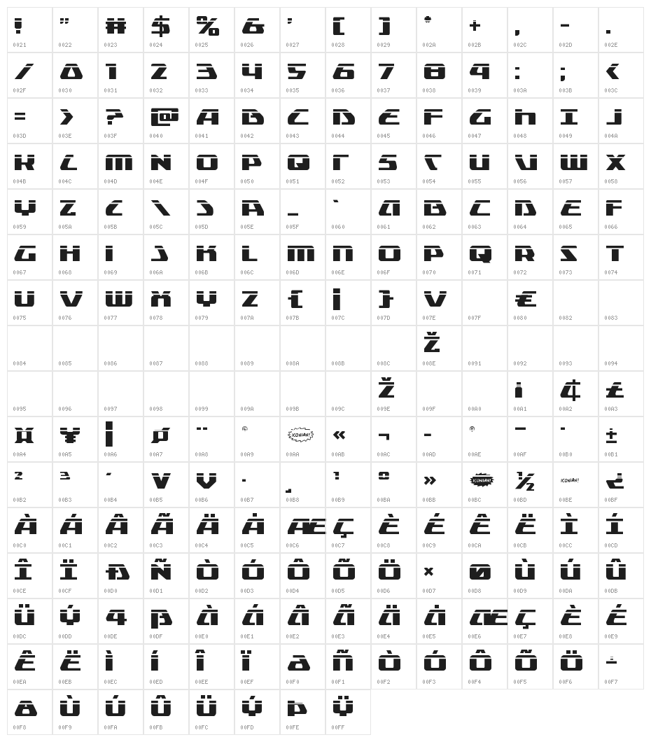 Global Dynamics Laser Character Map