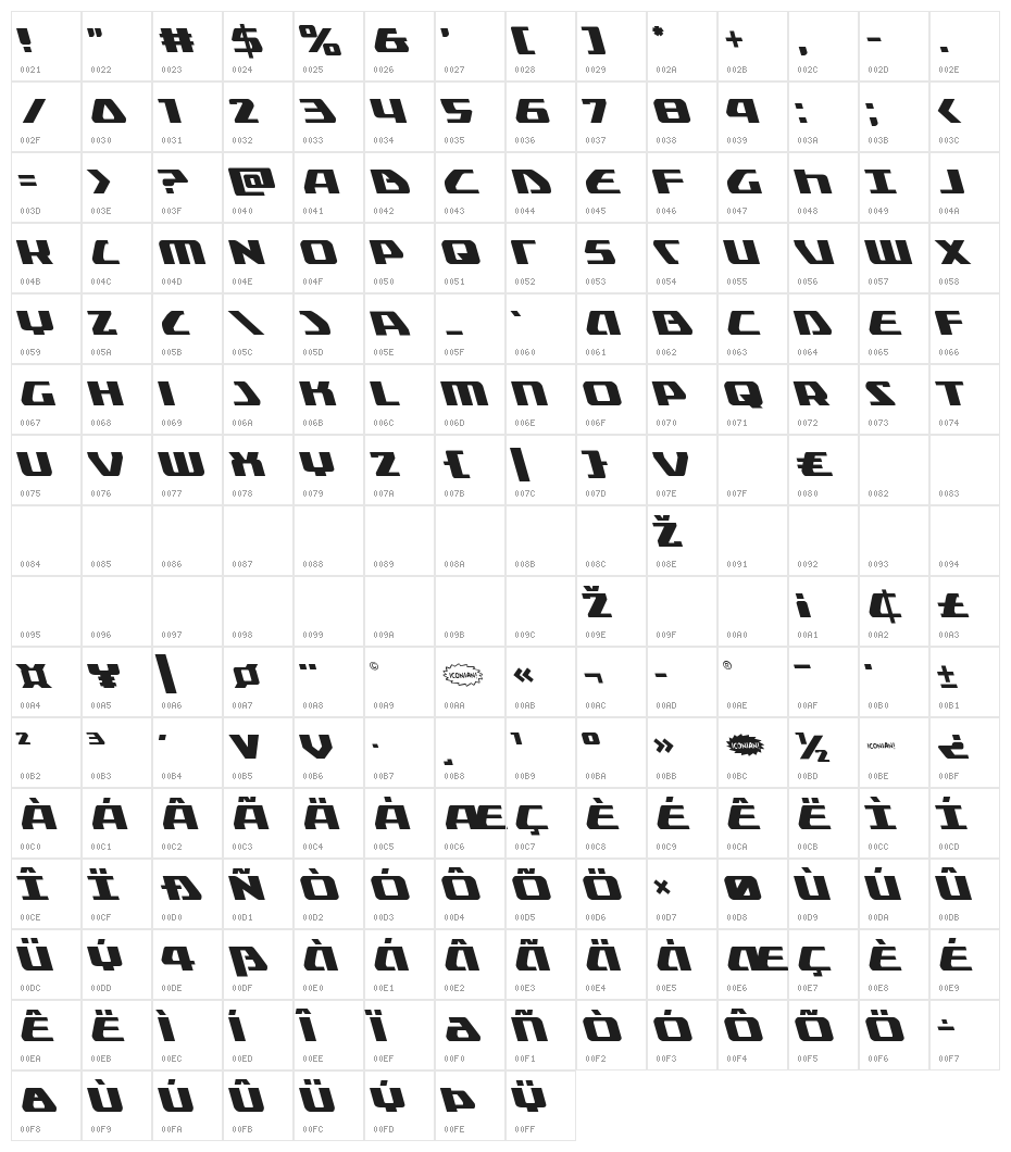 Global Dynamics Leftalic Character Map