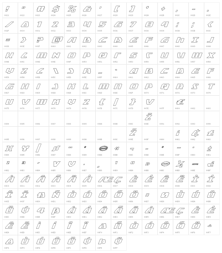 Global Dynamics Outline Italic Character Map