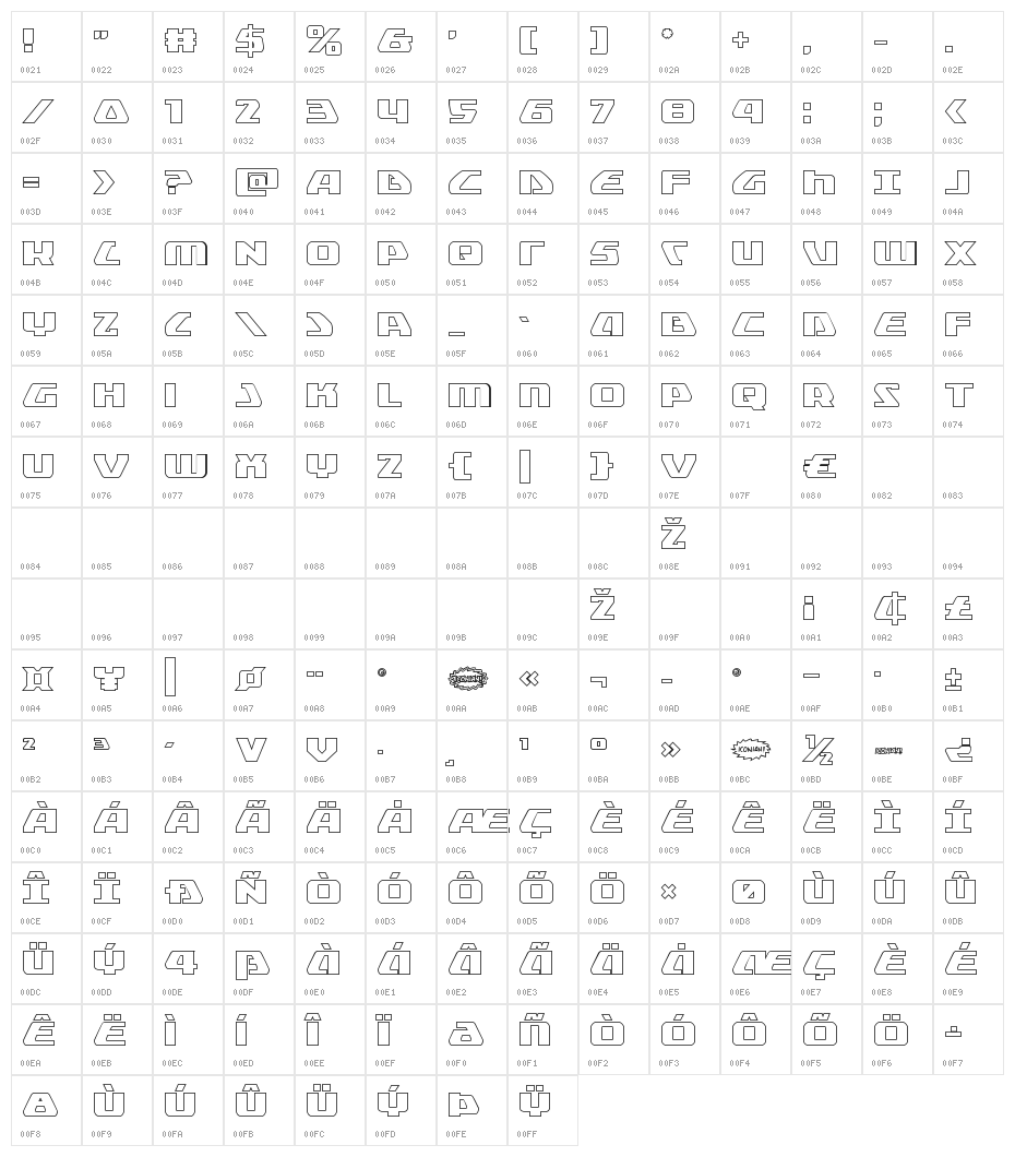 Global Dynamics Outline Character Map