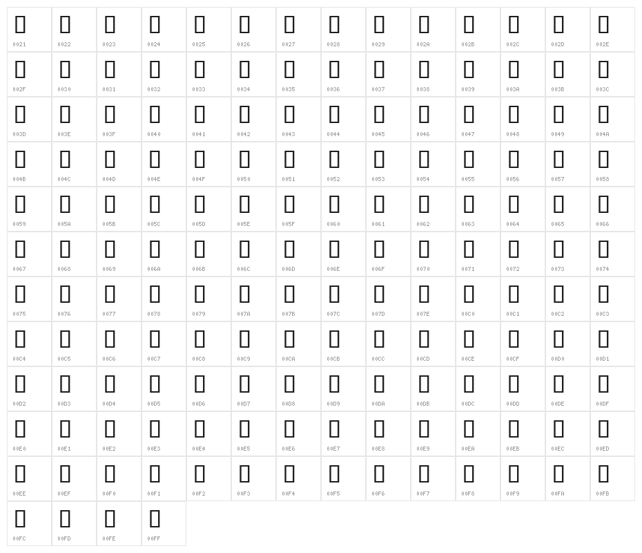 Globatec1 Character Map