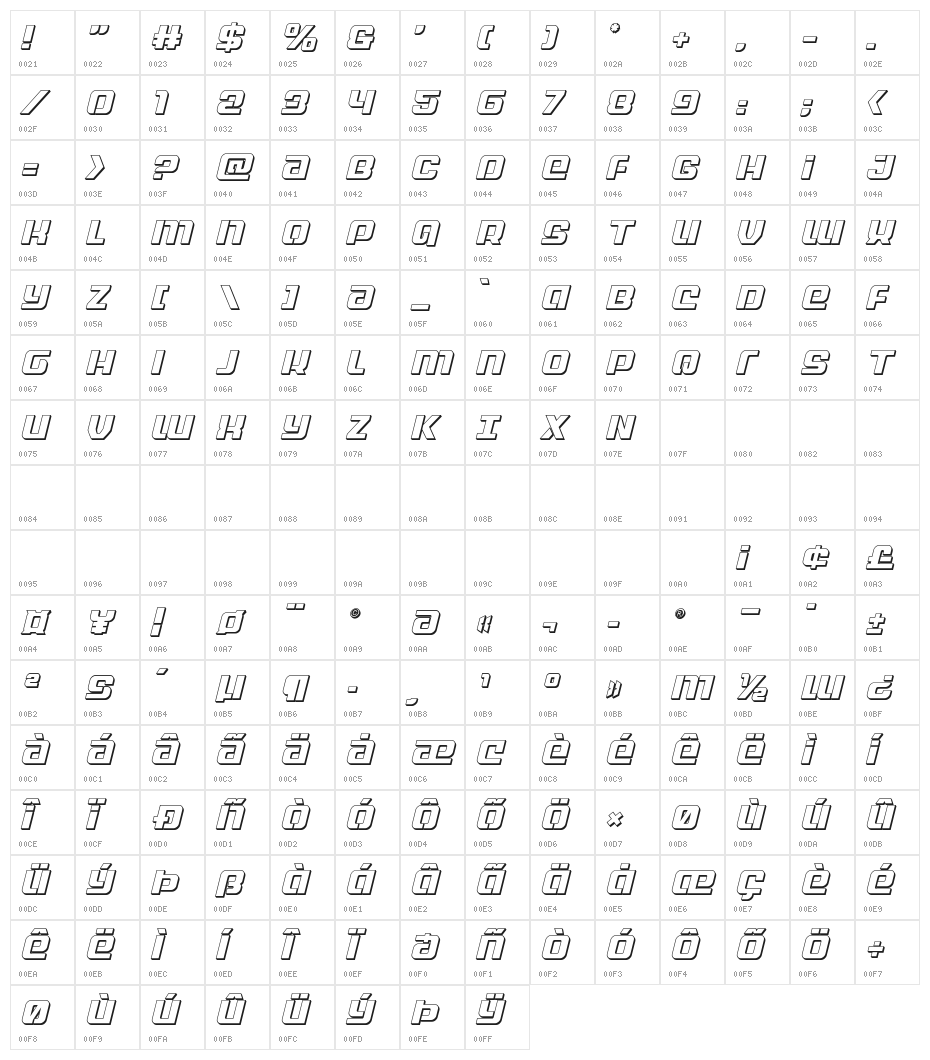 Globe Trekker 3D Italic Character Map