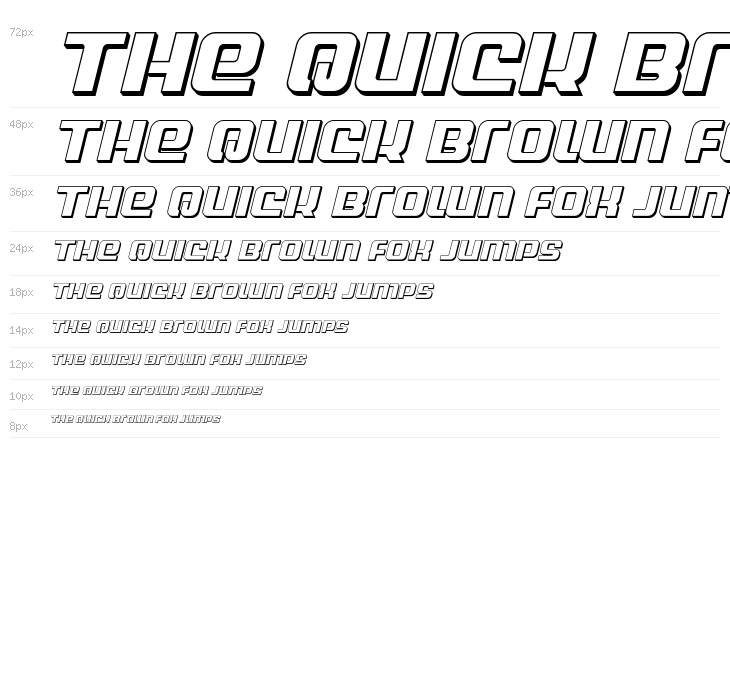 Globe Trekker 3D Italic Waterfall