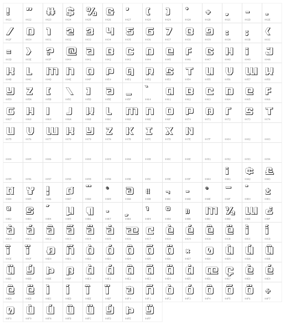 Globe Trekker 3D Character Map