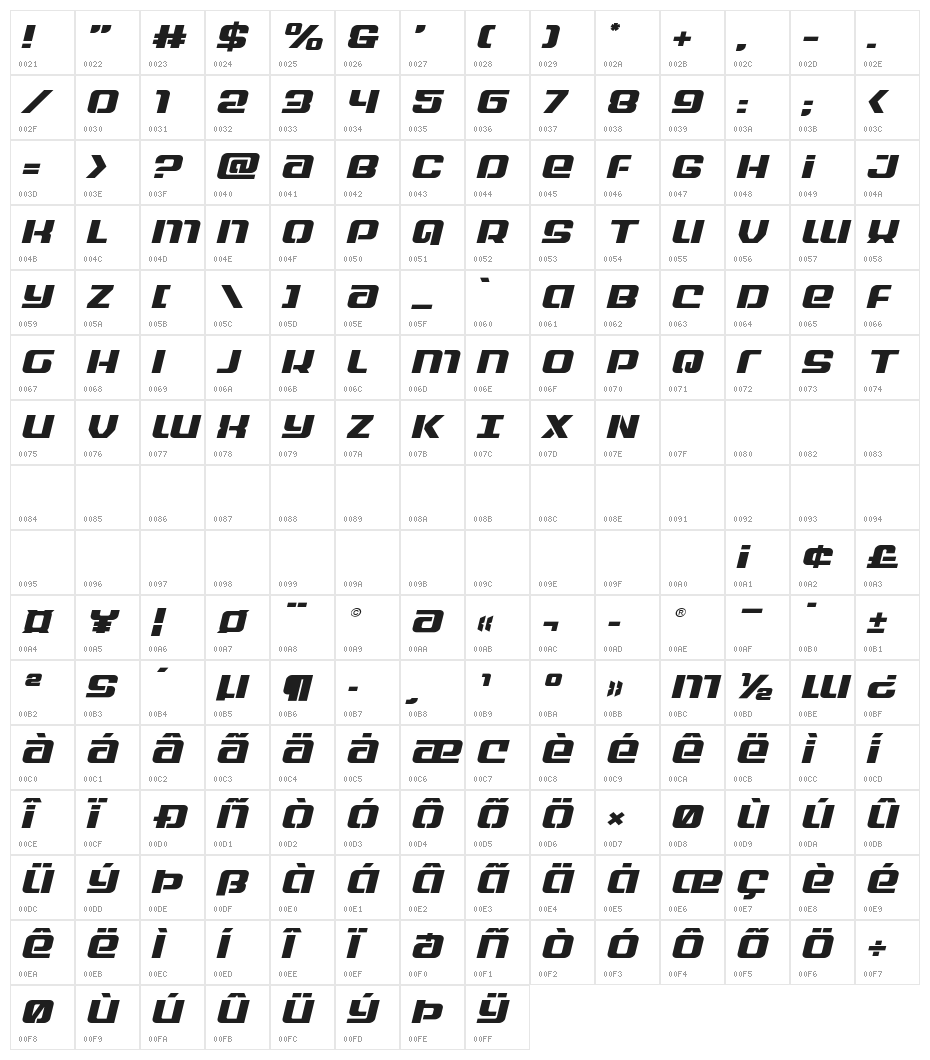 Globe Trekker Expanded Italic Character Map