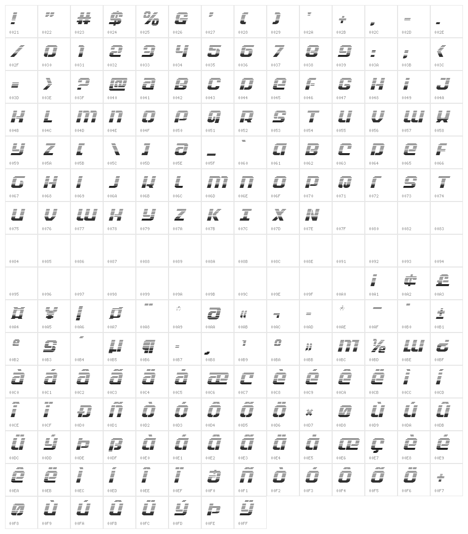 Globe Trekker Gradient Italic Character Map