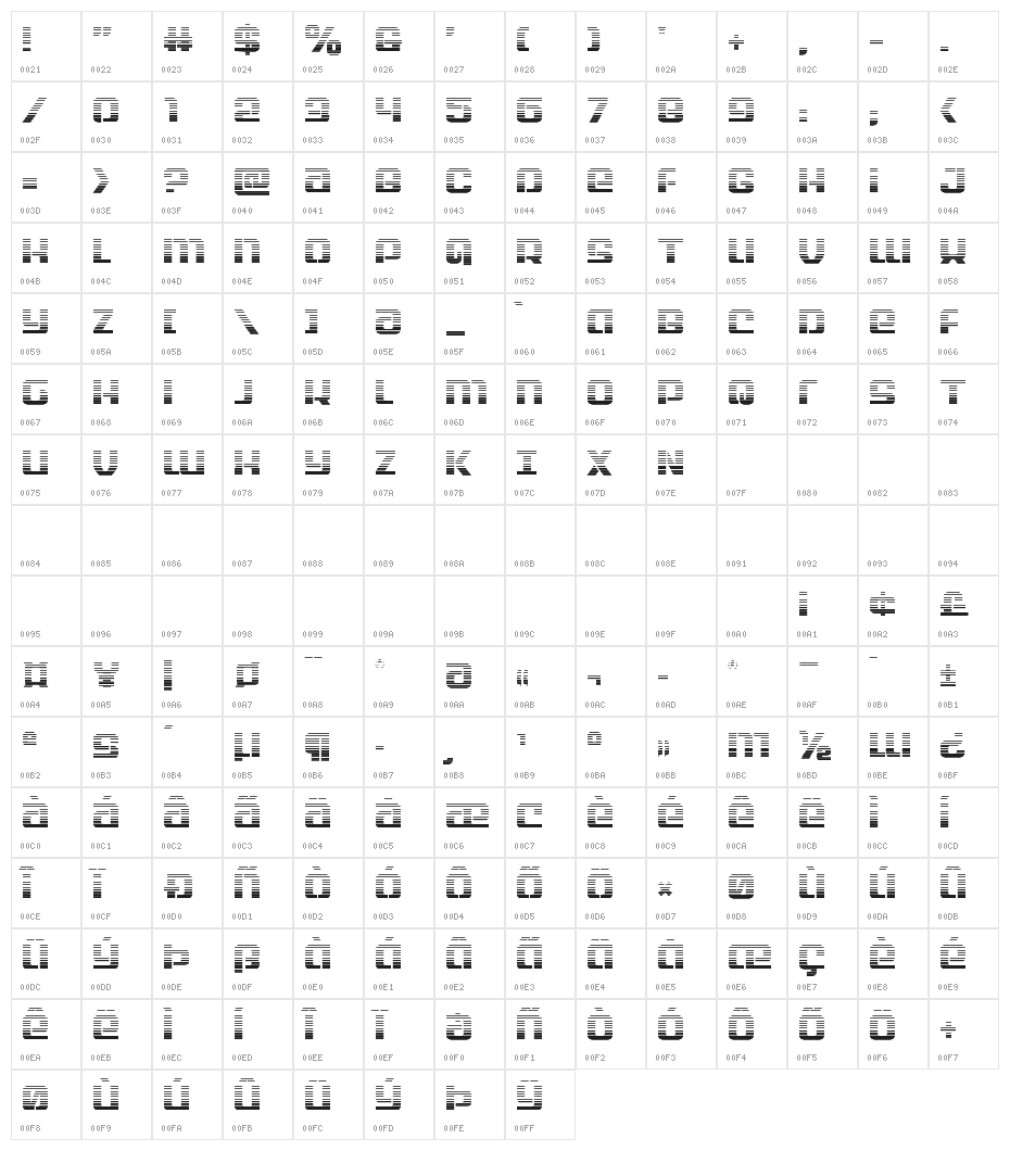 Globe Trekker Gradient Character Map