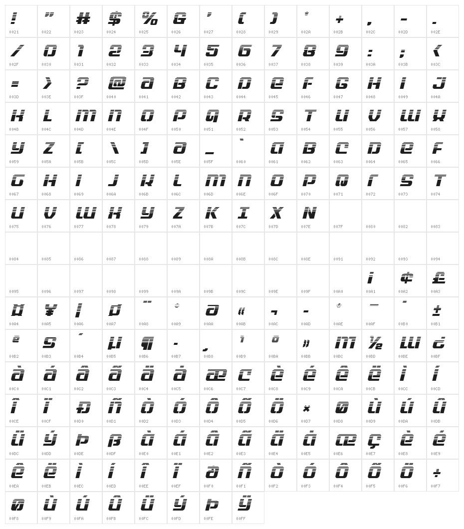 Globe Trekker Halftone Italic Character Map