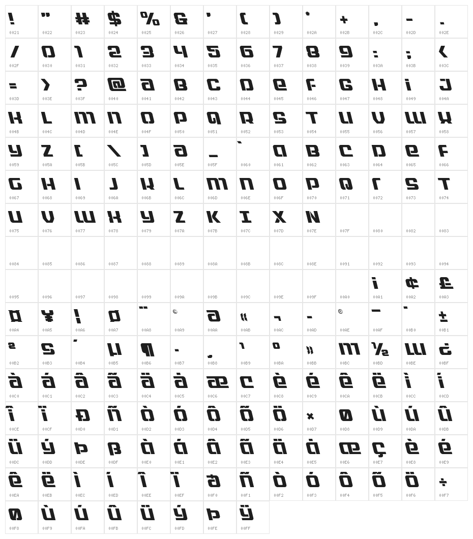 Globe Trekker Leftalic Character Map