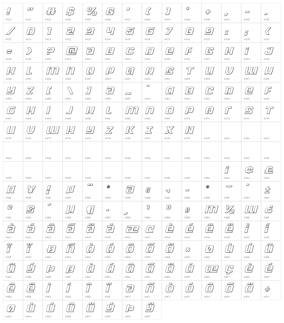 Globe Trekker Outline Italic Character Map