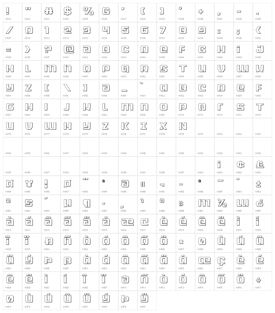 Globe Trekker Outline Character Map