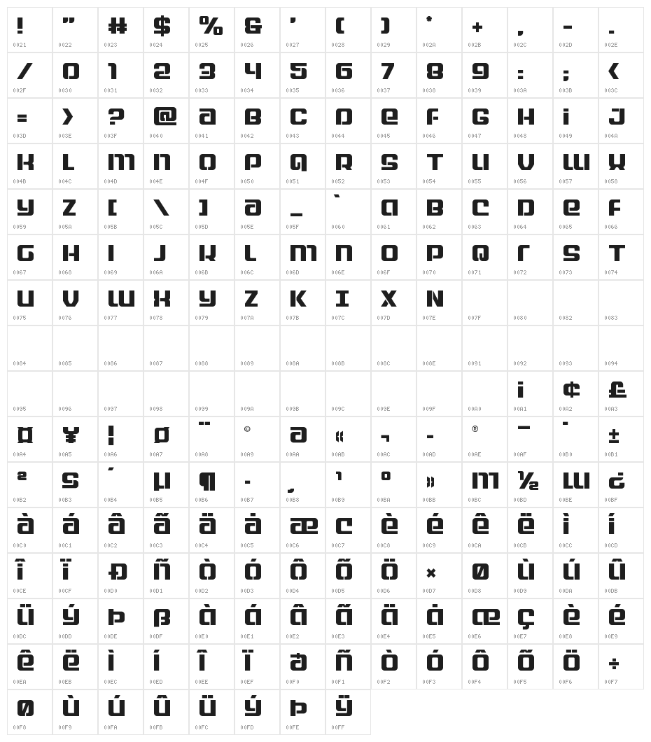 Globe Trekker Title Character Map