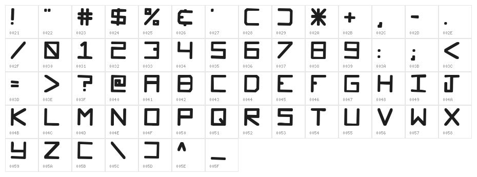 Glockenspiel Character Map