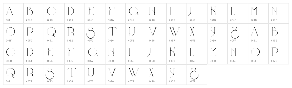 Gloestiva Character Map
