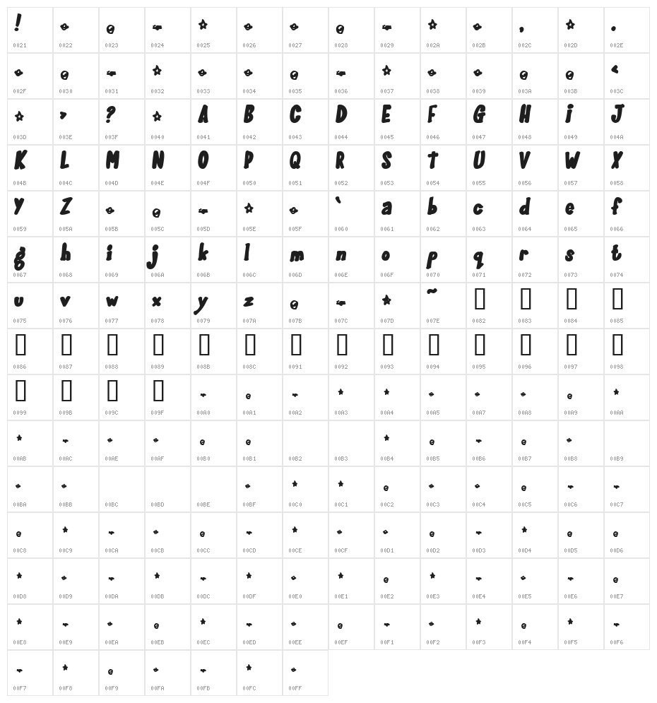 GlooGun Character Map