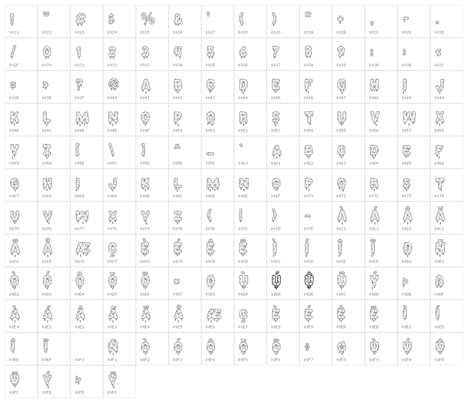 Gloober Line Character Map