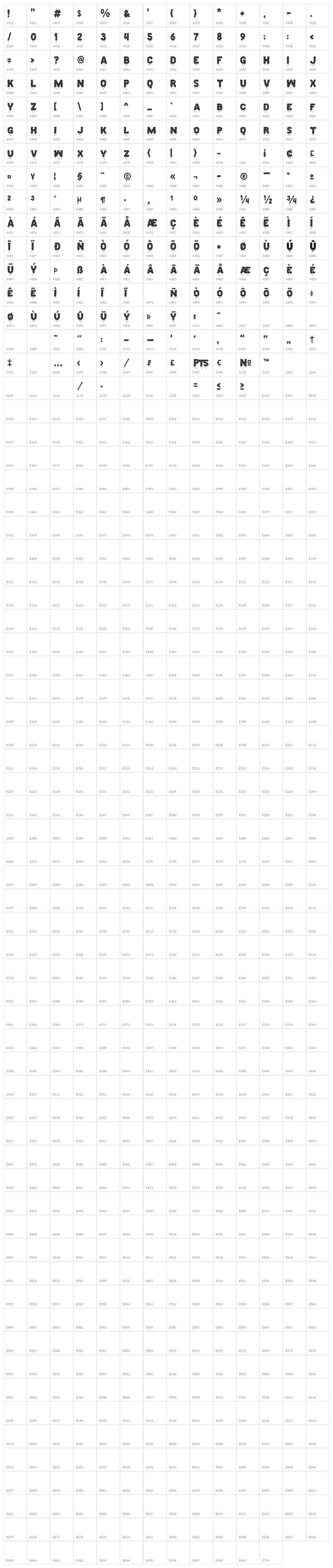 Gloober Character Map