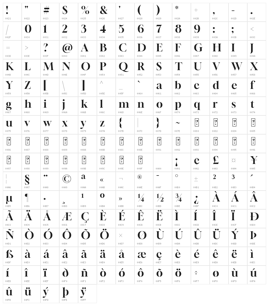 Gloock Regular Character Map