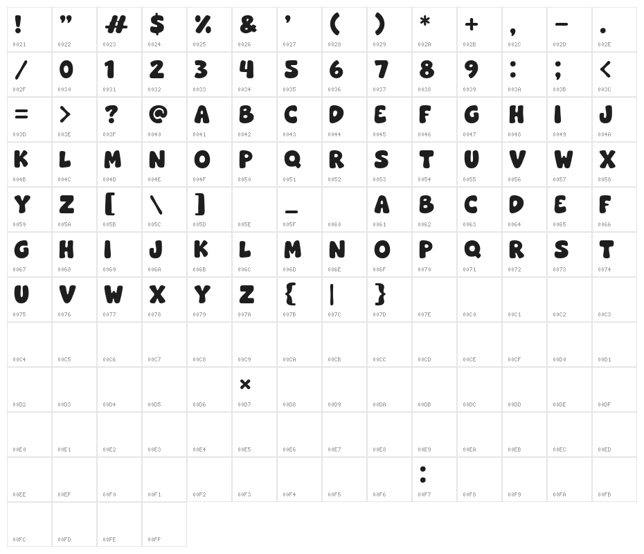 Gloomie Saturday Character Map