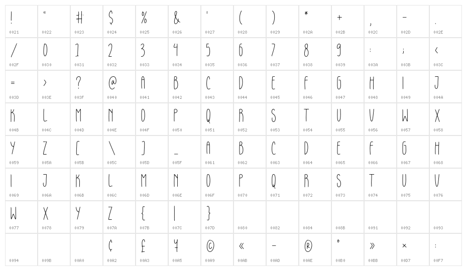 Gloomie Sunday Character Map