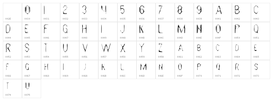 Gloomy Gus Character Map