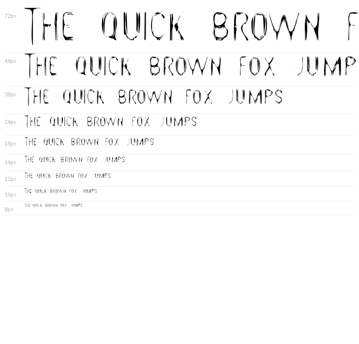 Gloomy Gus Waterfall