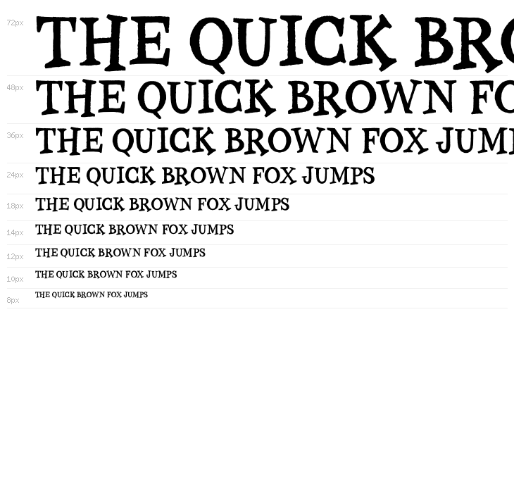 Gloomy Mummy Demo Waterfall