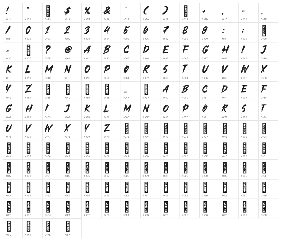 Gloomy Things Character Map