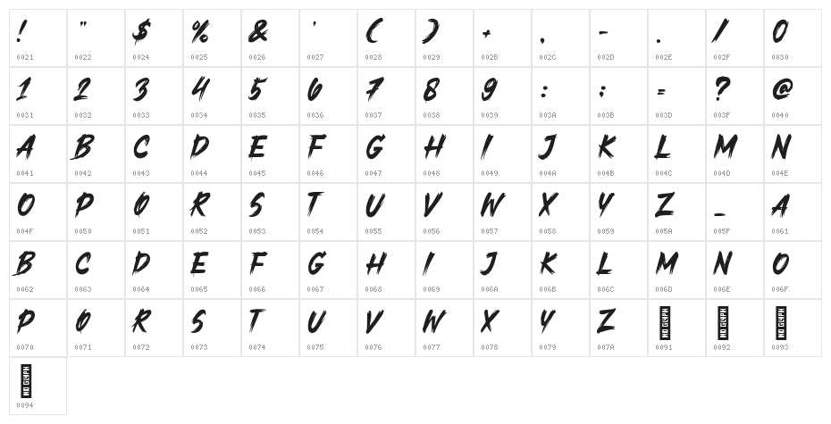 Gloomy Things Character Map